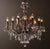 All Outdoor Lighting