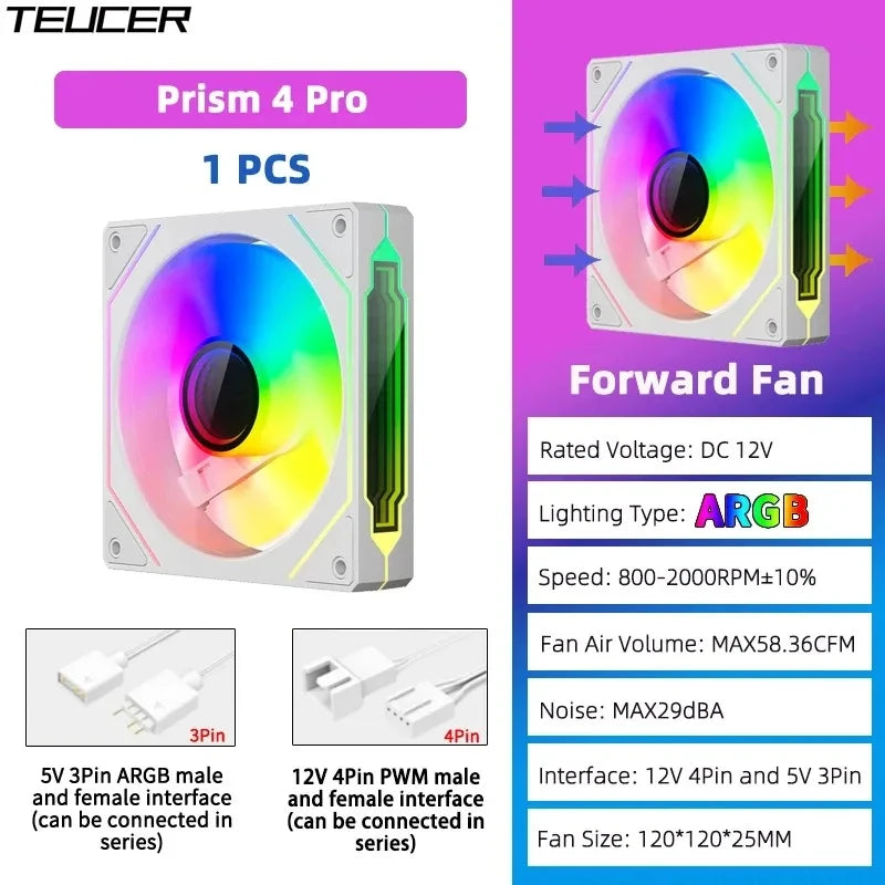 TEUCER Prism4 Pro 120mm ARGB PWM Case Fan 5V 3Pin Mirror Cycle – Quiet 4Pin CPU Cooling Chassis Fan Kit