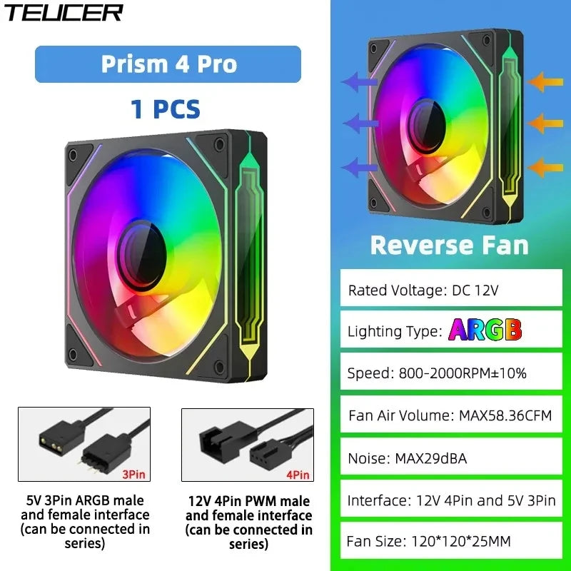 TEUCER Prism4 Pro 120mm ARGB PWM Case Fan 5V 3Pin Mirror Cycle – Quiet 4Pin CPU Cooling Chassis Fan Kit
