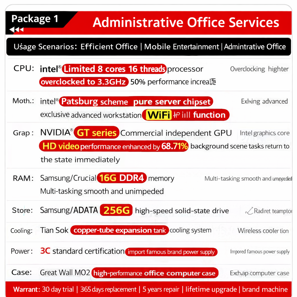 Brand New I9-Level Desktop Computer Host Complete Set Rtx4060/5060 E-Sports Game Office Home Live Broadcast Dedicated