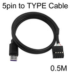 USB 3.5 Inch IPS 5PIN Type-C Secondary Screen Mini Computer  CPU GPU RAM HDD Monitor Display Freely AIDA64 Holder Cable