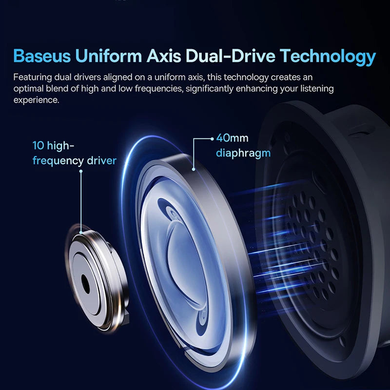 Baseus GH02 Wireless Gaming Headsets with Mic Headphones Bluetooth 5.3 40mm Driver 2.4G/Wireless/Cable RGB Overhead Headphone