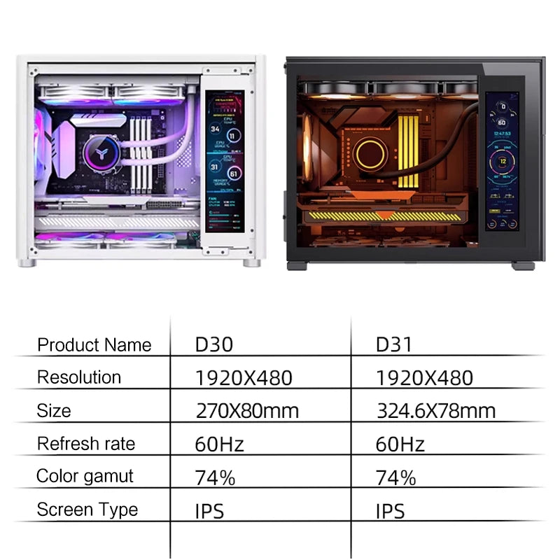 White IPS LCD Screen for Josbo D30 D31 DIY Dynamic Monitor, 1920×480 High-Resolution Display Module