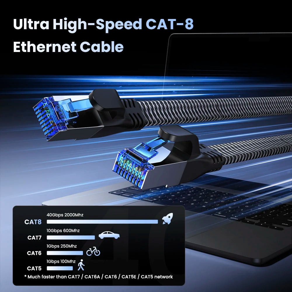 CAT 8 Ethernet Cable 40Gbps Gaming High Speed 2000MHz SSTP Cat 8 Ethernet Cord RJ45 Network for PC Modem Router Laptop PS 5/4