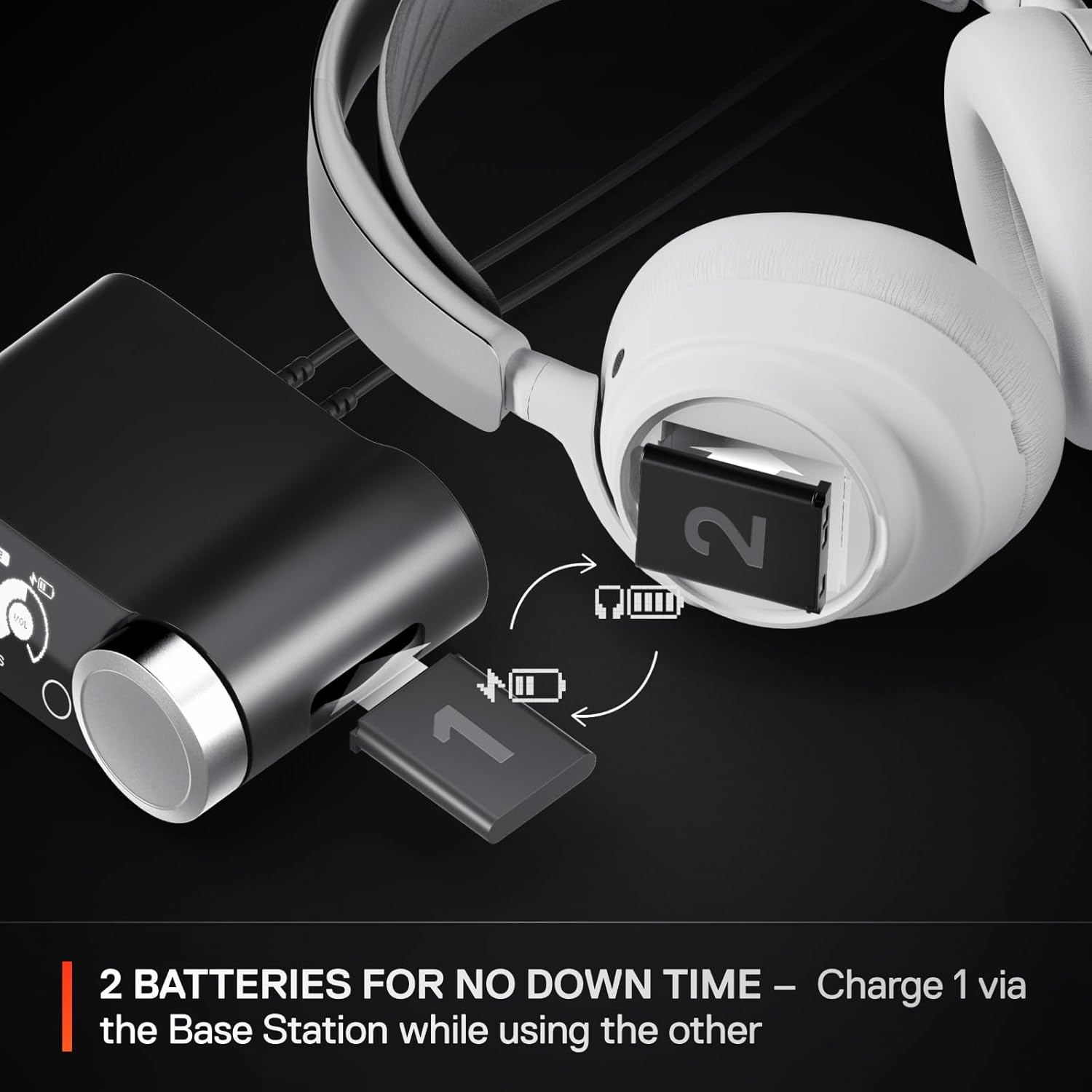 SteelSeries Arctis Nova Pro Wireless Xbox Multi-System Gaming Headset - Neodymium Magnetic Drivers - Active Noise Cancellation - Infinity Power System - Xbox, PC, PS5, PS4, Switch, Mobile - White