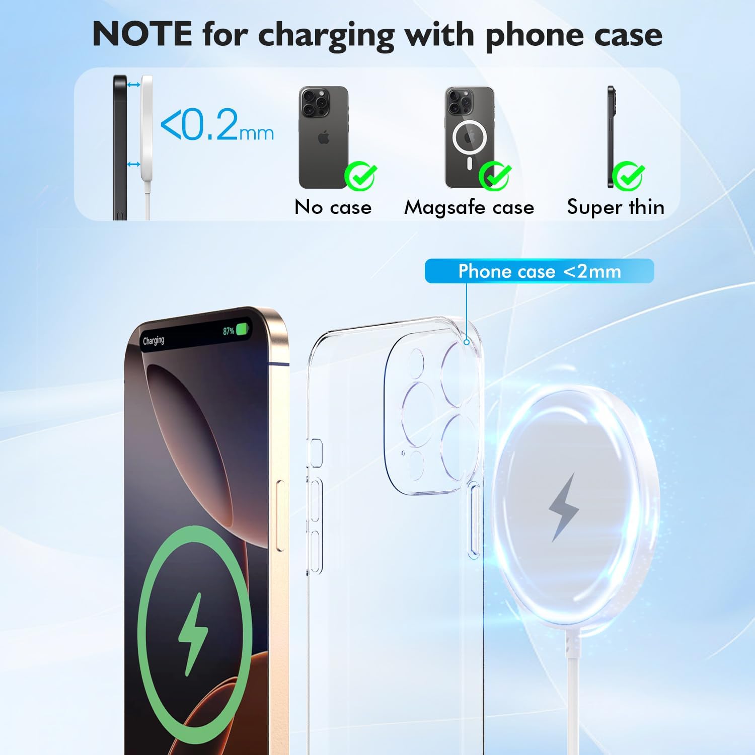 [Apple MFi Certified]Magnetic Wireless iPhone Charger Magsafe Charger,6FT 15W Fast Phone Charging Pad Wireless Magnetic Charge for iPhone 17/17Air/16 Pro Max/16 Plus/15 Pro Max/14/13/12/AirPods3/2/Pro