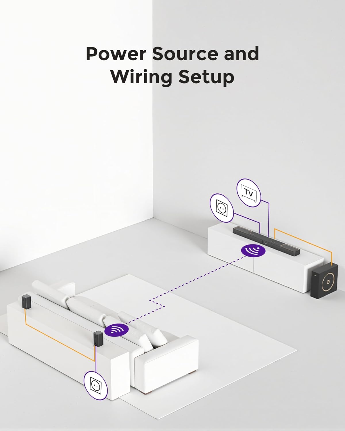 ULTIMEA 5.1.2ch Sound Bar with Dolby Atmos, Surround Sound System for TV with 2 Surround Speakers, Sound Bar for Smart TV, Soundbar for Home Theater, BT 5.4, HDMI eARC, Skywave F40 (New, 2025 Model)