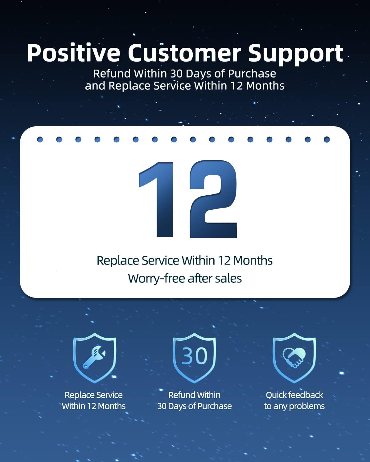 Superer 65W/45W USB C Laptop Charger for Lenovo ThinkPad, ChromeBook, Yoga, IdeaPad, ThinkBook, Universal Type C AC Adapter with Charging Indicator & 10FT Extra Long & Sturdy Cable