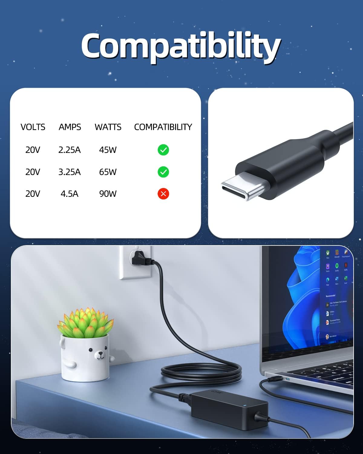Superer 65W/45W USB C Laptop Charger for Lenovo ThinkPad, ChromeBook, Yoga, IdeaPad, ThinkBook, Universal Type C AC Adapter with Charging Indicator & 10FT Extra Long & Sturdy Cable