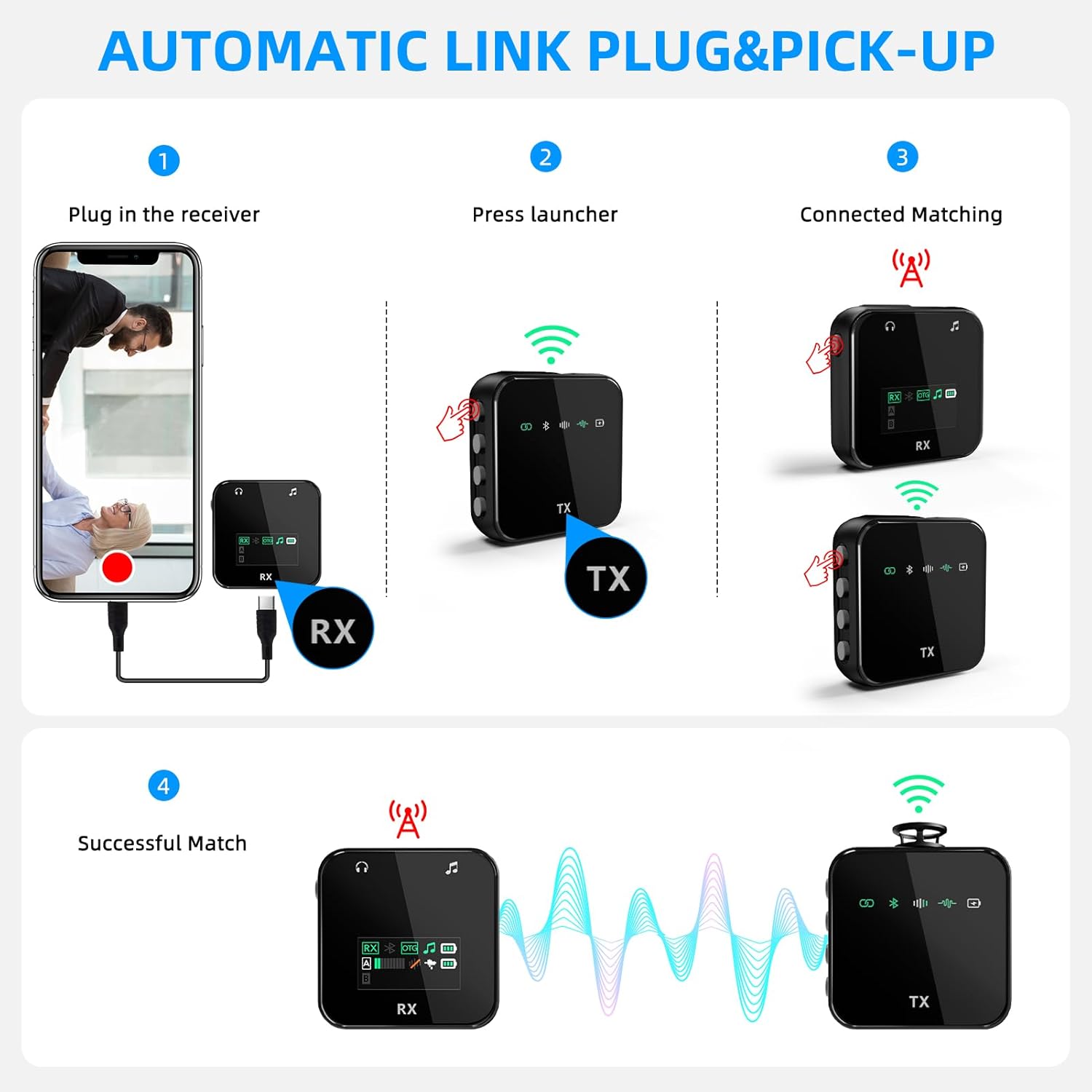 ShinePick Wireless Lavalier Microphone, Lavalier Microphone for iPhone,Professional Video Recording Lav Mic,8H Working Time,Lavalier Microphone with 164FT Transmission,Compatible with Phone&Camera