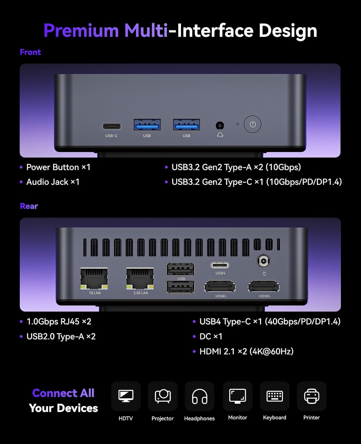 KAMRUI AM21 Mini PC, AMD Ryzen 7 8745HS (8C/16T, up to 4.9GHz), 32GB DDR5 5600MHz RAM, 1TB M.2 2280 PCIe 4.0 SSD, Mini Desktop Computer with Radeon 780M, USB4, Quad Display, Dual LAN, HDMI, WiFi 6