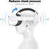 Head Strap Compatible with Oculus Quest 2,Meta Quest 2 Accessories Adjustable Elite Strap Replacement for Enhanced Comfort Support and Gaming Immersion in VR (Without Battery)