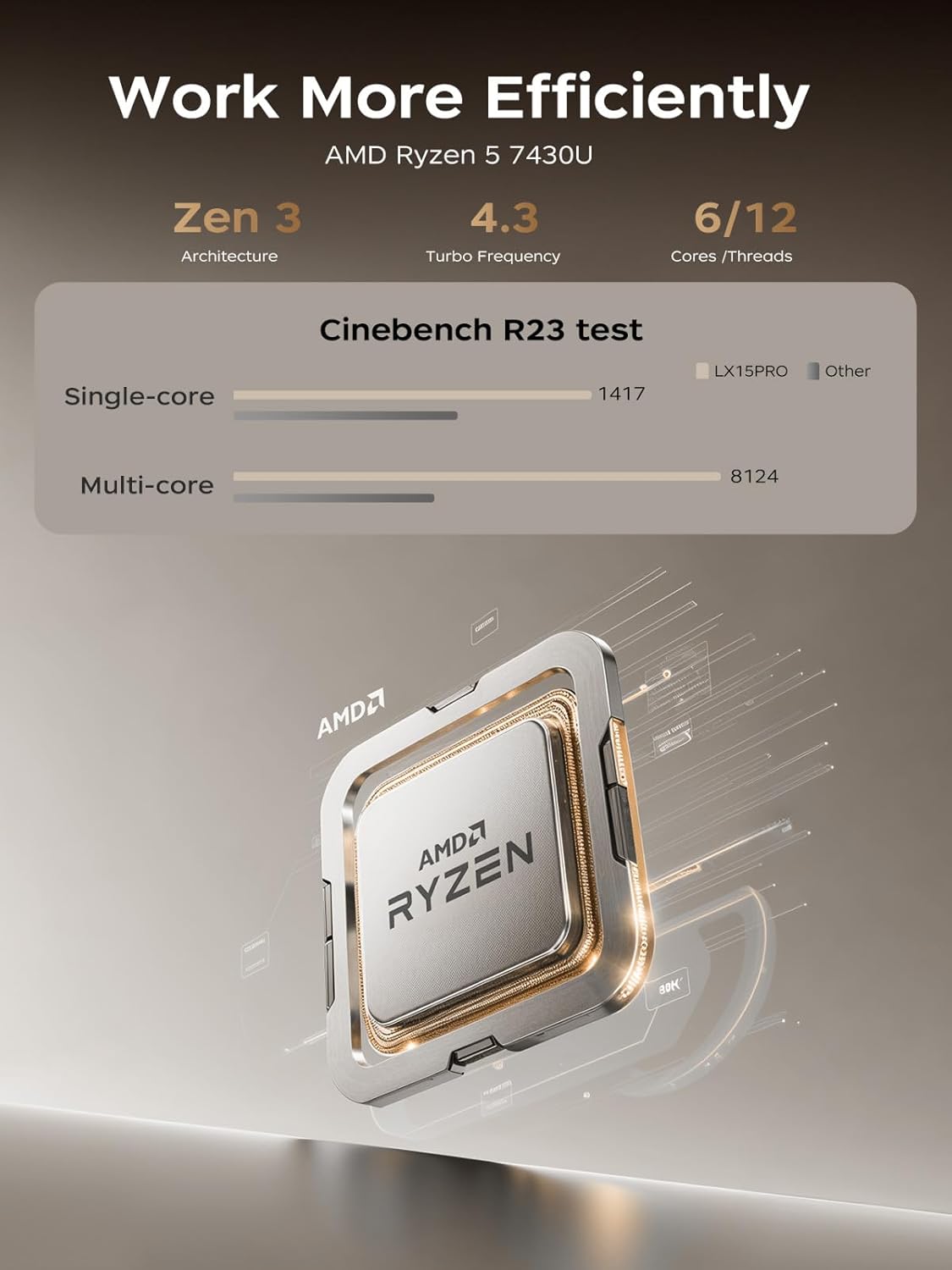 Gaming Laptop with AMD Ryzen 7430U Processor(Up to 4.3GHz),AMD Radeon RX Vega 7,16GB DDR4 512GB NVMe SSD, Wi-Fi 6,Type-C,15.6