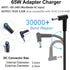 65W Laptop Charger Compatible with HP Pavilion x360 14 15 17,Envy 13 15 X360,Elitebook 840 G5, ProBook Chromebook Stream Series,Spectre 710412-001 19.5V 3.33A Adapter