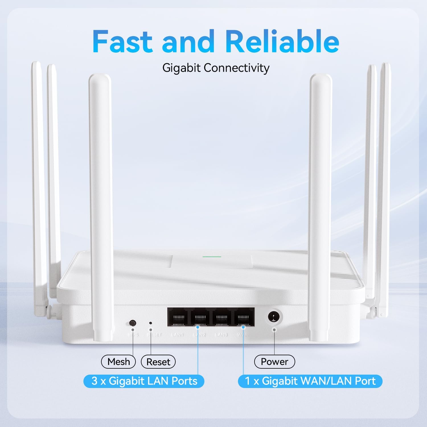 2026 New AX3000 WiFi 6 Router, Dual Band Full Gigabit Wireless Router with 6 High-Gain Antennas | 4 Gigabit Ports | Easy Setup | VPN Support, Home & Business