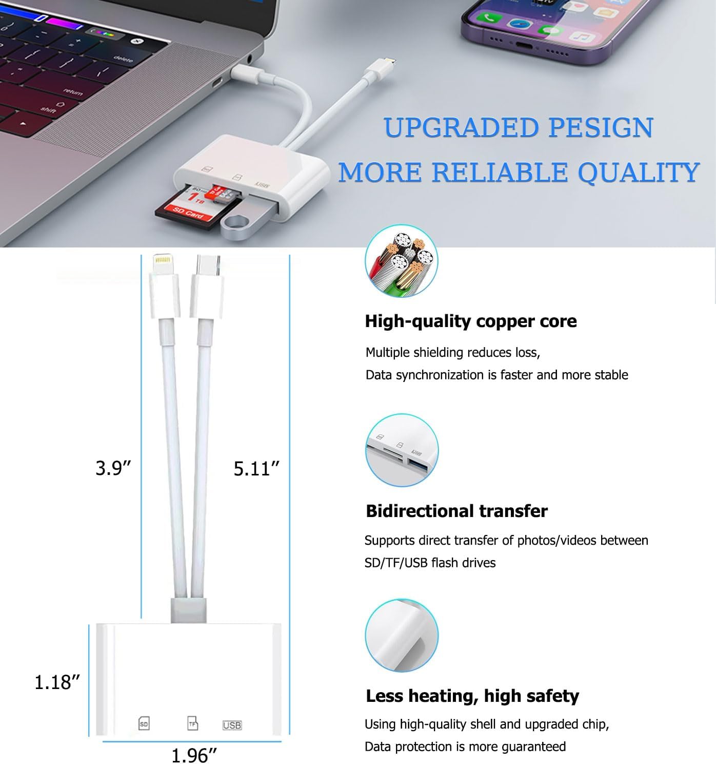USB C SD Card Reader for iPhone, iPad, Lightning Dual Port SD Card Adapter, Memory Card Reader for Camera Adapter, Support SD, Micro SD, USB 3.0, Plug and Play