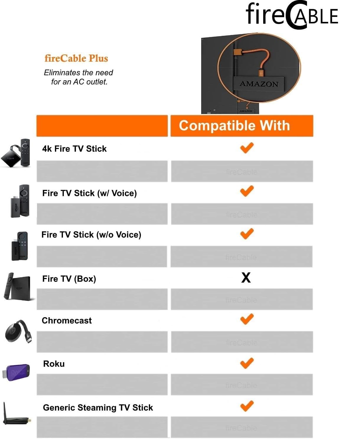 fireCable Plus Adapter for Firestick, Powers Amazon Fire TV Stick from TV USB Port, Eleminates AC Outlet Declutting Wires (See Fire Stick Comparison Chart)