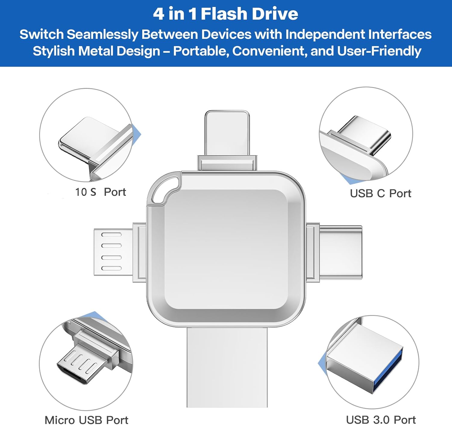 【No App Required】 LANSLSY Flash Drive for Phone 256GB,4 in 1 Photo Stick for Phone/Pad/Android/PC，Silver Memory Stick for Photos and Videos-4 Separate Ports, No Adapter Needed