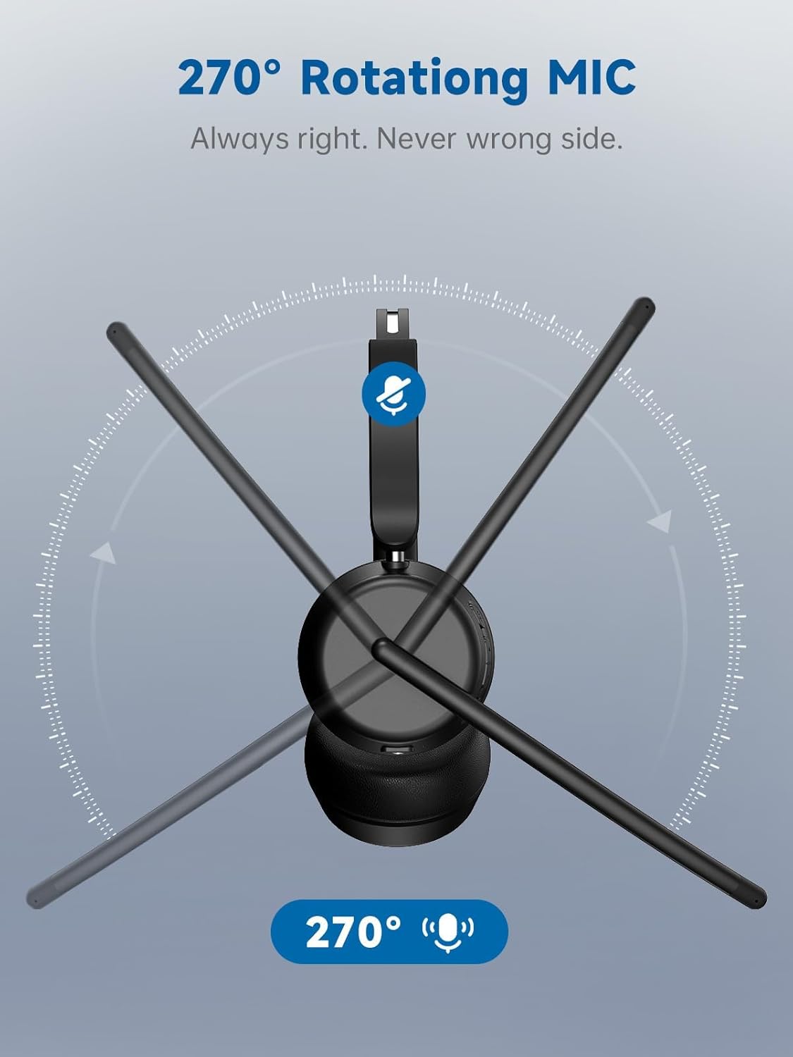 Wireless Headset with Mic for Work, Bluetooth 5.4 Headphones with AI Noise-Canceling Mic for Clear Calls, Wireless Headsets with Mic Mute & USB A/C Dongle for PC, Computer, Laptop, Black