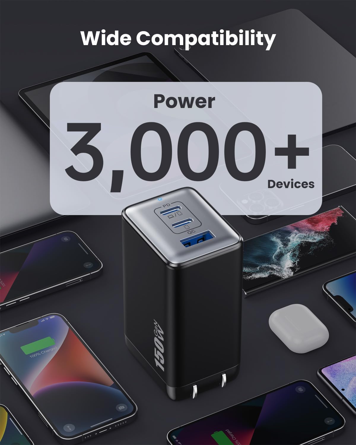 150W USB C Charger Block,GaN III Compact Foldable Wall Charger 3 Port Fast Charging Station,PD QC PPS Portable USB C Hub 100W Laptop Adapter for MacBook Pro/Air,iPad,iPhone 17/Pro,Galaxy S24,Dell etc