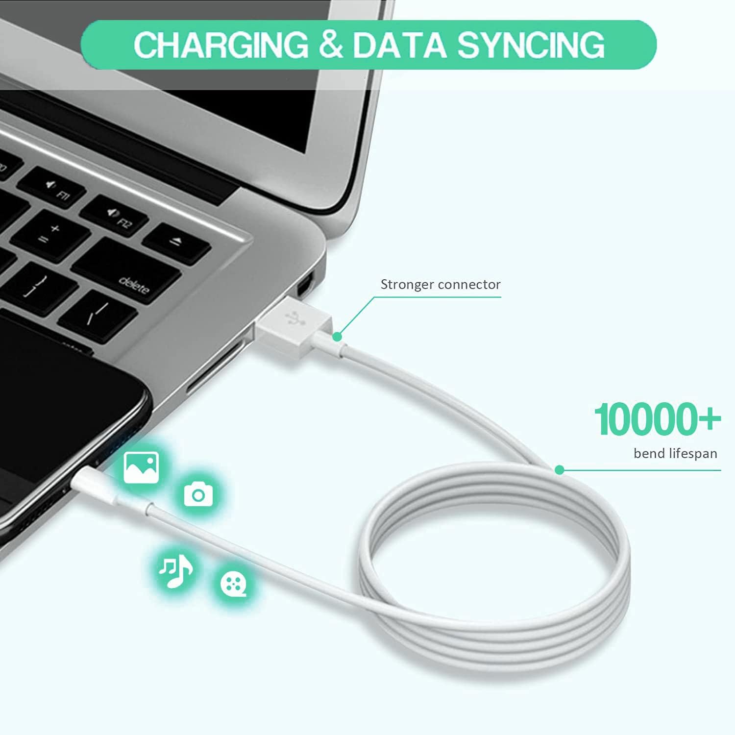 iPad Charger,Fast Charge iPhone,10FT i-Pad Charging Cord, 12W i Pad Charger Fast Charging Block Foldable Portable Travel Plug with Extra Long Lightning Cable Cord Compatible with iPad/iPhone/Airpod