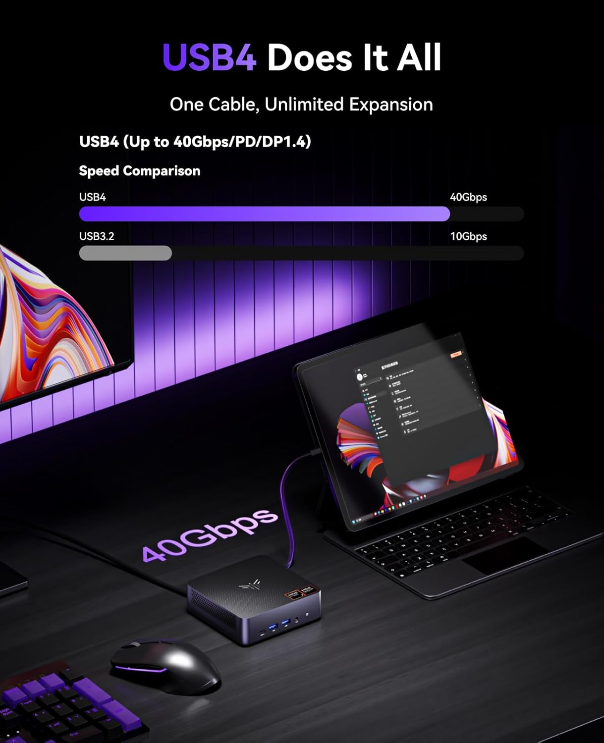 KAMRUI AM21 Mini PC, AMD Ryzen 7 8745HS (8C/16T, up to 4.9GHz), 32GB DDR5 5600MHz RAM, 1TB M.2 2280 PCIe 4.0 SSD, Mini Desktop Computer with Radeon 780M, USB4, Quad Display, Dual LAN, HDMI, WiFi 6