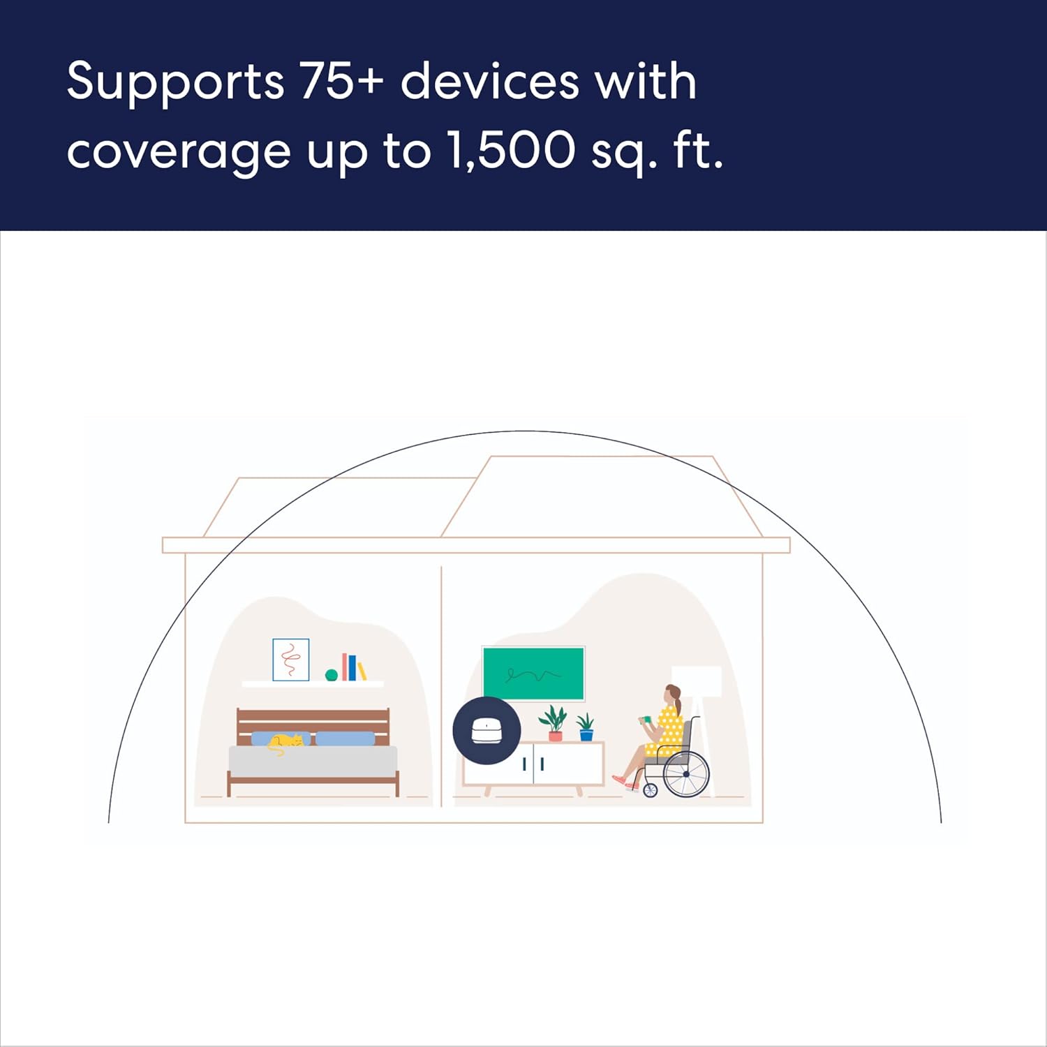 Amazon eero 6+ mesh wifi router - Supports internet plans up to a Gigabit, Coverage up to 1,500 sq. ft., Connect 75+ devices, 1-pack