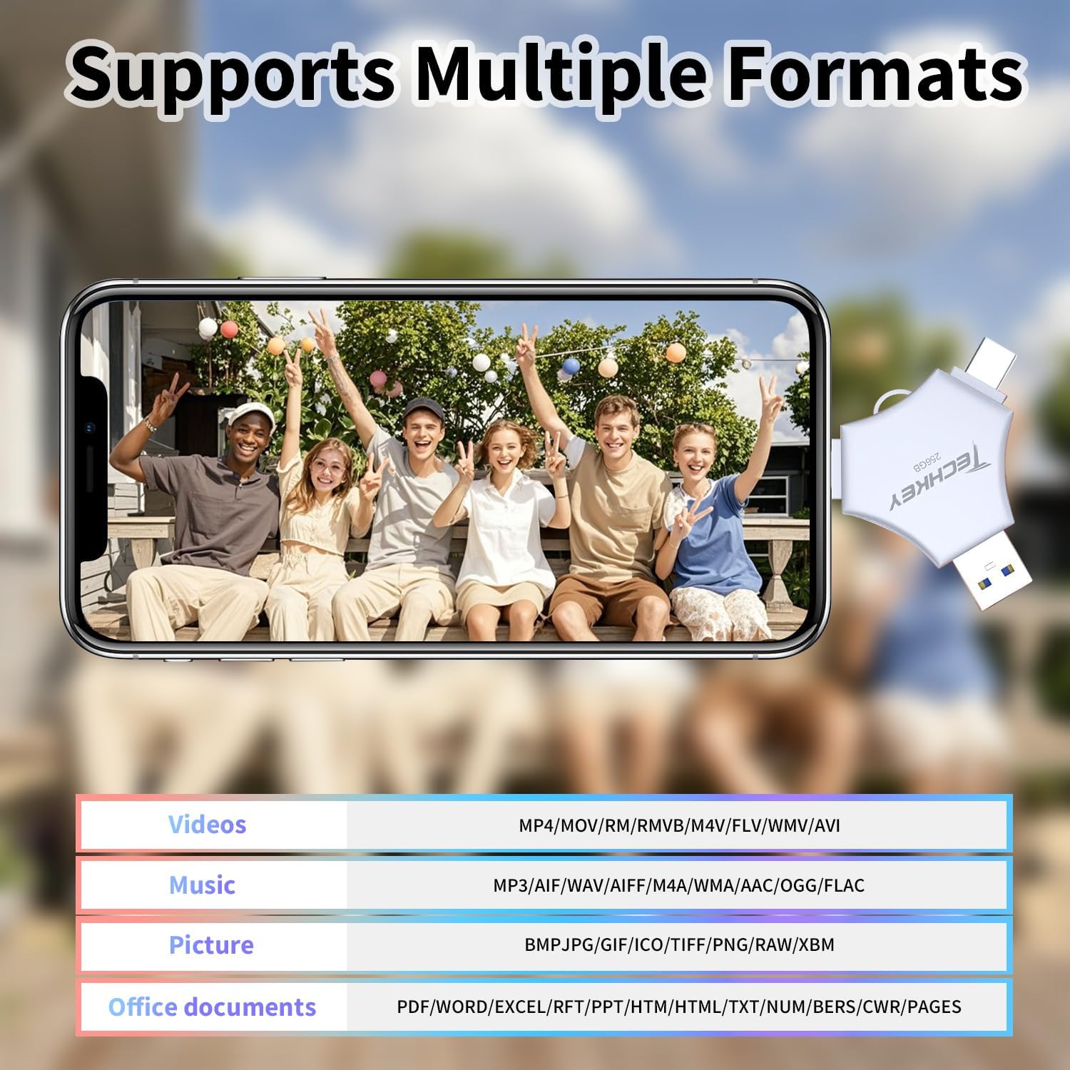 USB 3.0 Flash Drive for iPhone 256GB: MFi Certified 3in1 External Memory Photo Keeper Storage Stick for Picture/Video/Data Saver/Backup High Speed Thumb/Jump/Hard Drive for iPad/Android/PC -Grey