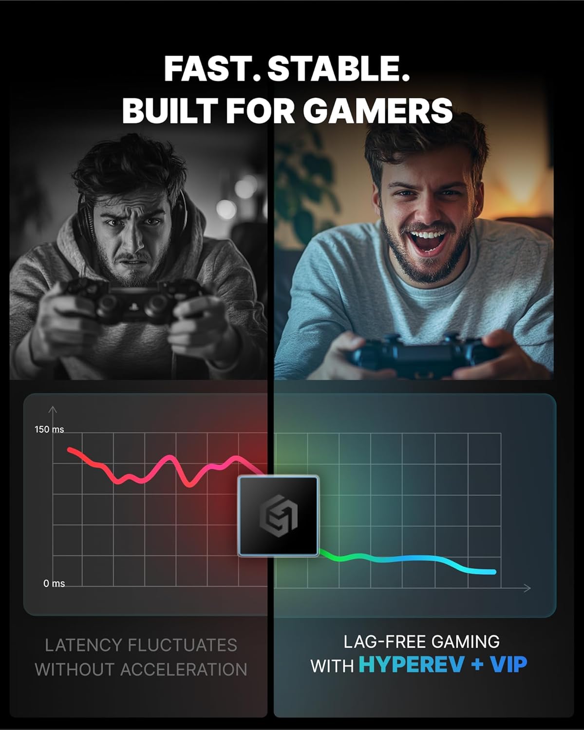 Gaming Router WiFi Booster - AX3000 PC & Consoles Game Booster, Dual Band WiFi 6, 2402Mbps 5GHz & 2.4GHz, Free 90-Day GearUP Booster Subscription(Core Plan - White)