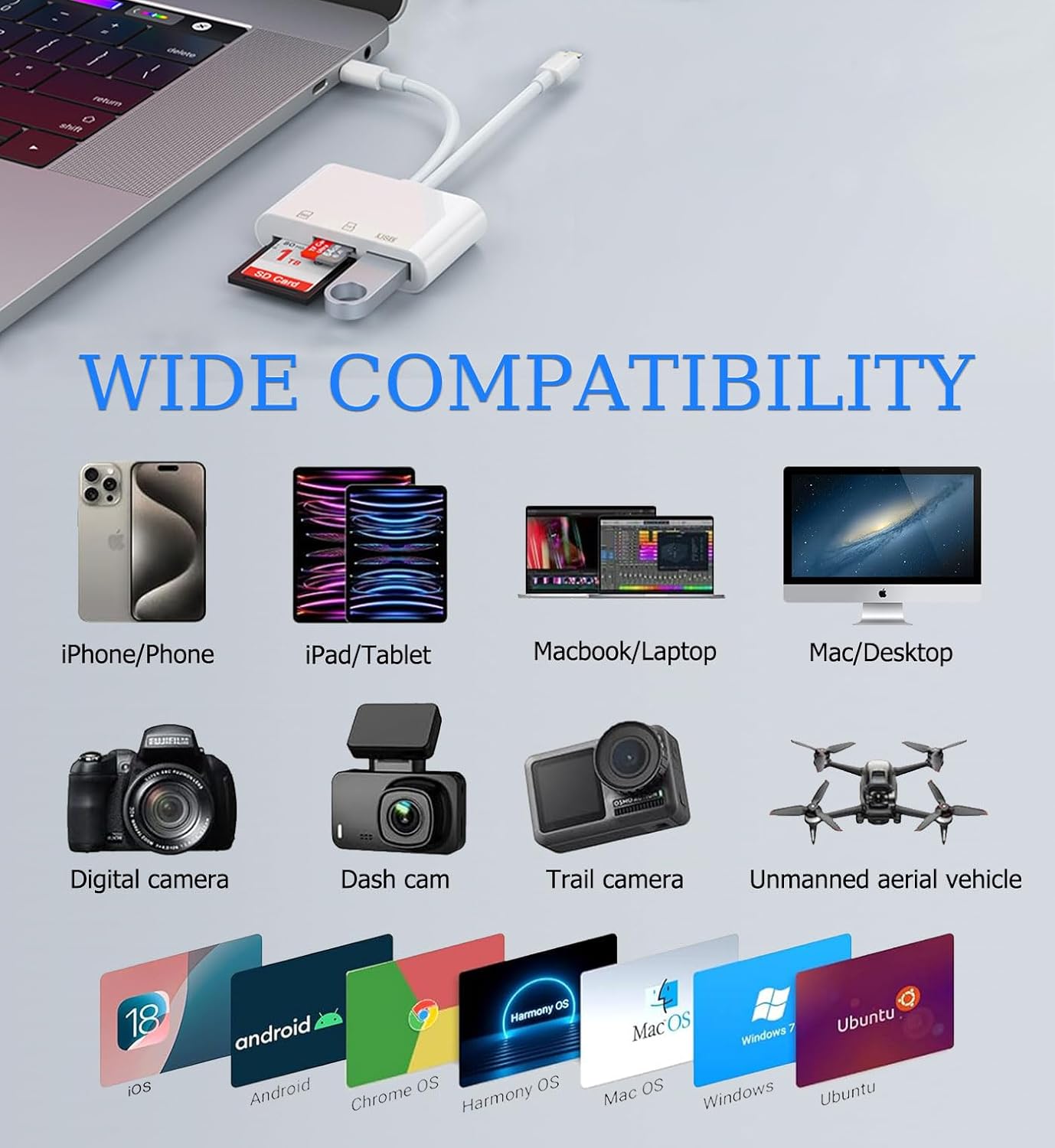 USB C SD Card Reader for iPhone, iPad, Lightning Dual Port SD Card Adapter, Memory Card Reader for Camera Adapter, Support SD, Micro SD, USB 3.0, Plug and Play