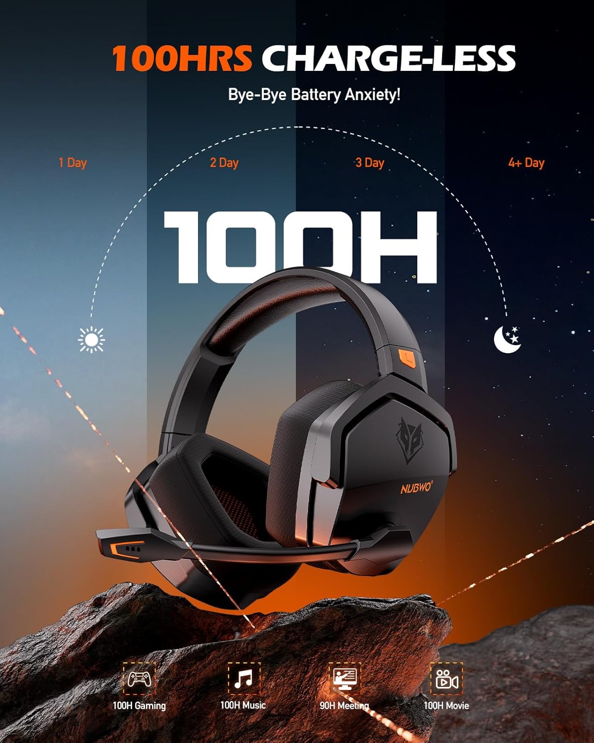 NUBWO Wireless Gaming Headset with Mic for Ps5 Ps4 PC, Zero Interference, 100-Hour Battery All-Day Play, 23ms Sync for Fortnite & Call of Duty/FPS Gamers, Triple Mode All Devices Compatible - Orange