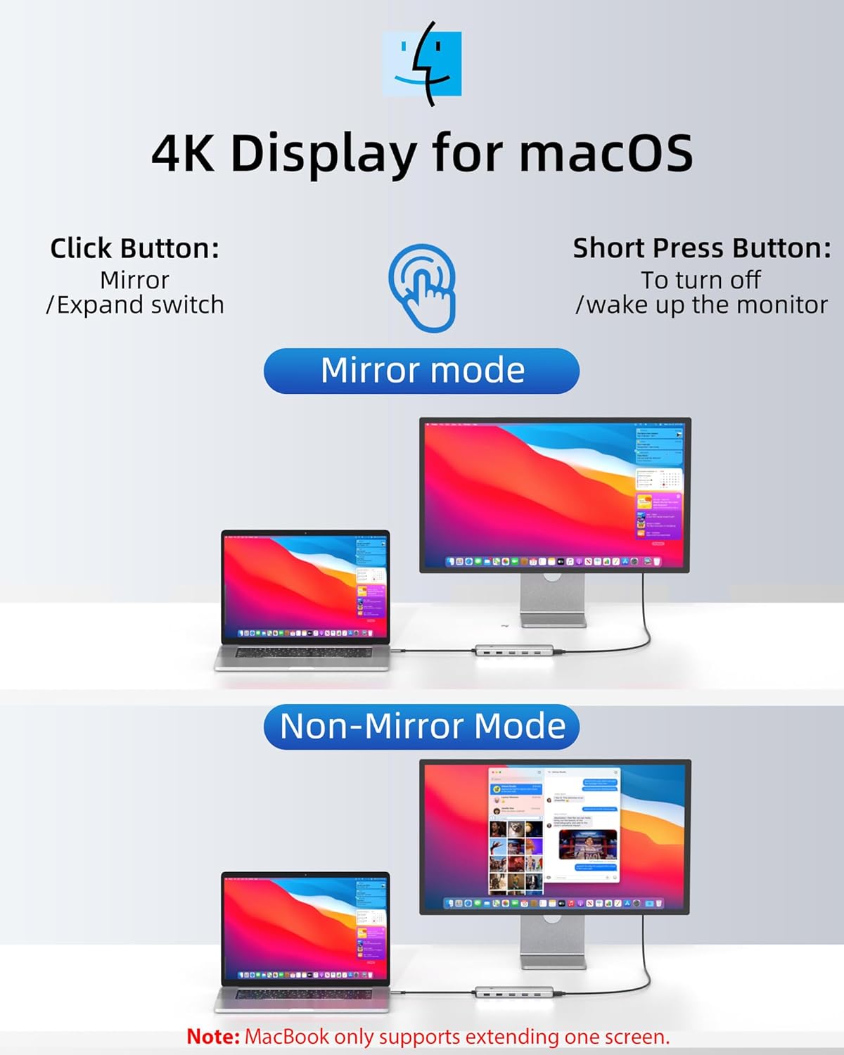 13 in 1 USB C Docking Station - Dual Monitor, Triple Display, 8 USB C/A Ports, Ethernet, Audio - LIONWEI USB C Hub for MacBook,Dell,HP,Lenovo,Surface