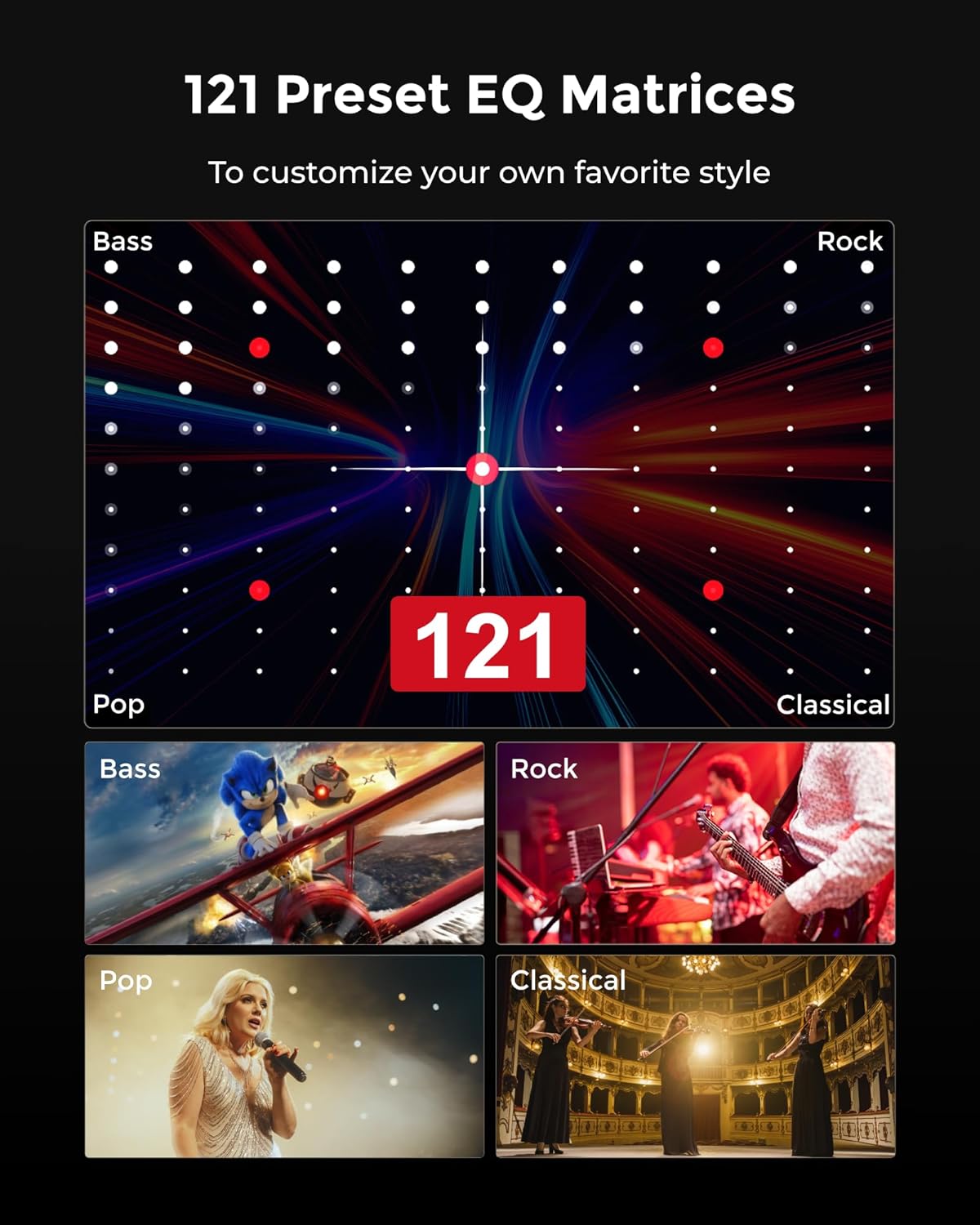 ULTIMEA 7.1ch Sound Bar with Dolby Atmos, Surround Sound System for TV with 4 Surround Speakers, Sound Bar for Smart TV with App Control, Soundbar with Subwoofer for Home Theater, HDMI eARC, Aura A60 Visit the ULTIMEA Store