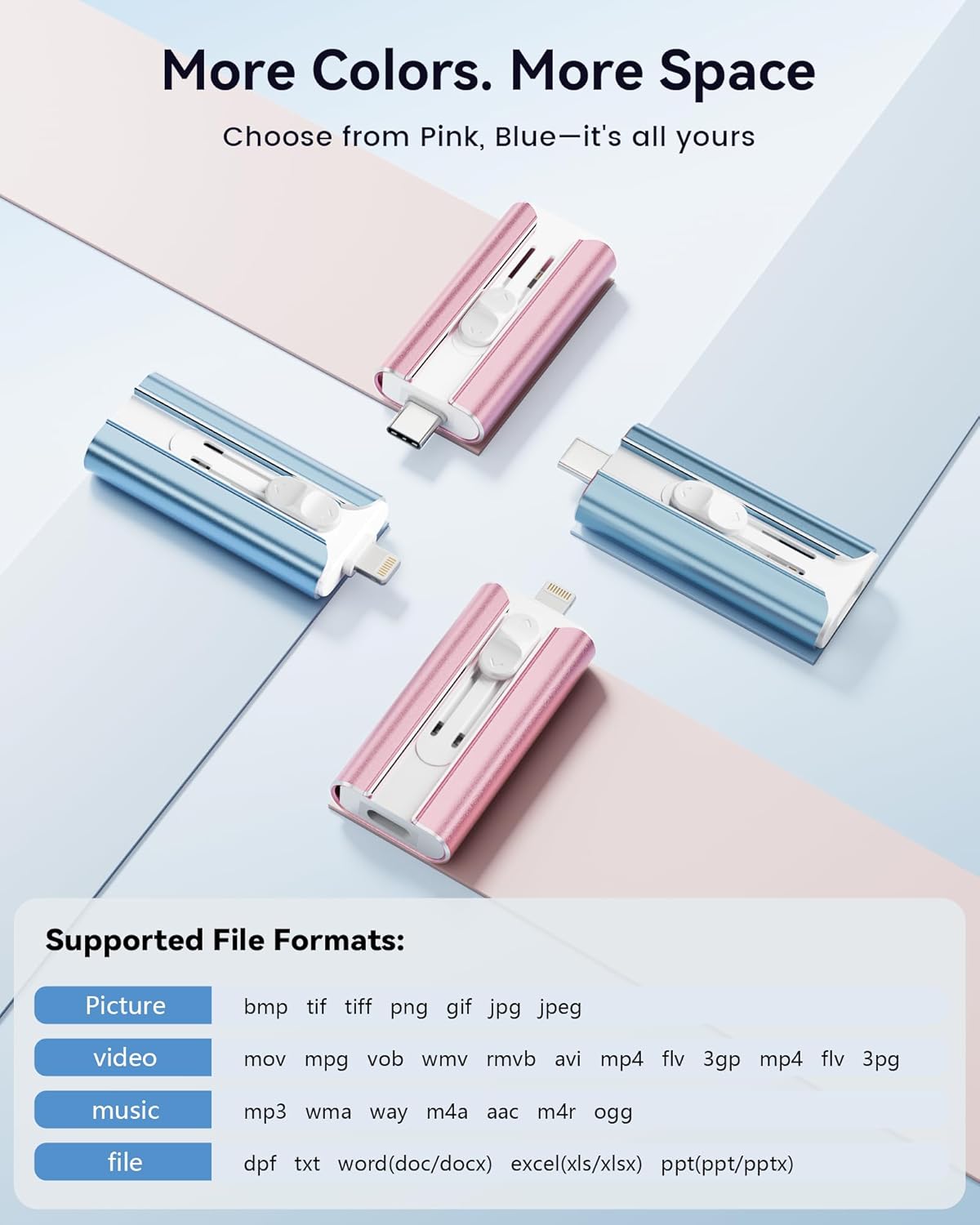 MFi Certified Flash Drive 256GB for iPhone Thumb Drive, USB Memory Stick iPhone Flash Drive Photo Stick for Photos Videos, High Speed External Storage Jump Drive for iPhone/iPad/Android/PC(Sky Blue)