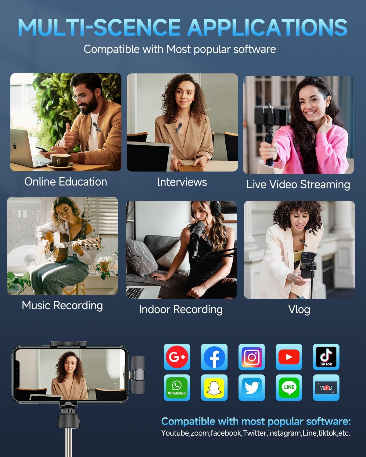 Professional Wireless Mini Microphone for iPhone, iPad, Android Phone, Cordless Omnidirectional Lavalier Lapel Mic, Plug-Play Microphone for Interview Video Podcast Vlog YouTube