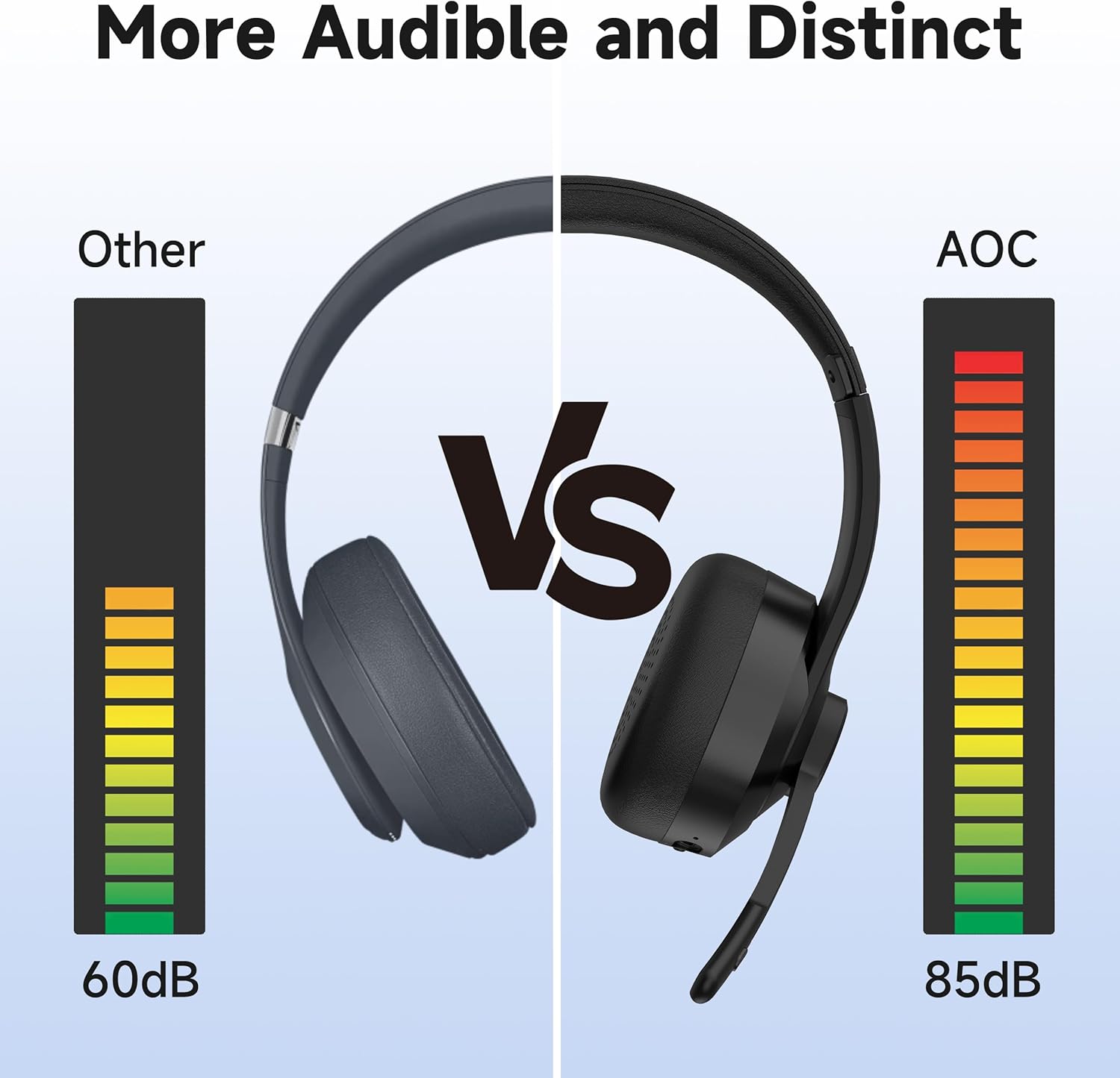AOC Wireless Headset with Mic for Work, Bluetooth 5.4 Headphones with Noise Canceling Microphone, USB C, 30H, Clear Calls & Mic Mute for PC, Laptop, Cell Phones, Zoom - Black