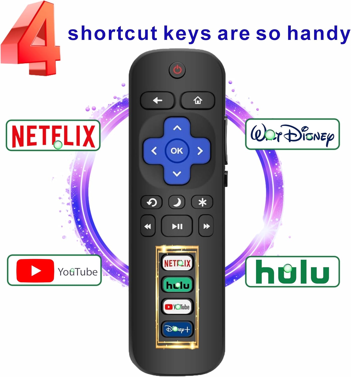 (Pack of 2) Compatible with Roku TV Remote Control Replacement, TCL Roku, Hisense, Sharp, Onn Roko, Element, RCA Roko Smart TV Series (No Voice, Not for Ruku-Stick/Box). 1 Year Warranty.