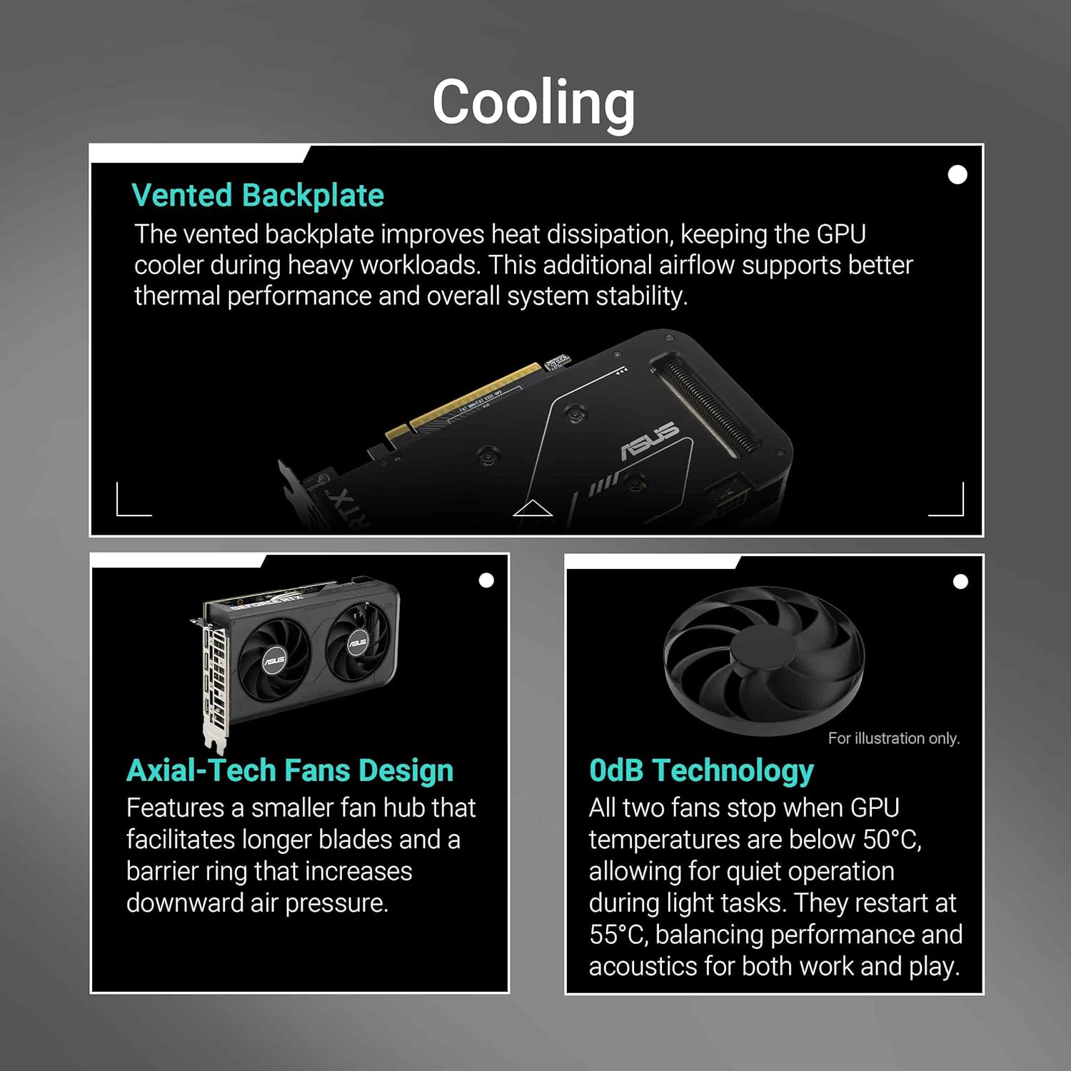 ASUS Dual GeForce RTX™ 5050 8GB GDDR6 OC Edition (PCIe 5.0, 8GB GDDR6, DLSS 4, HDMI 2.1b, DisplayPort 2.1b, 2-Slot, Axial-tech Fan Design, 0dB Technology, Dual BIOS and More)