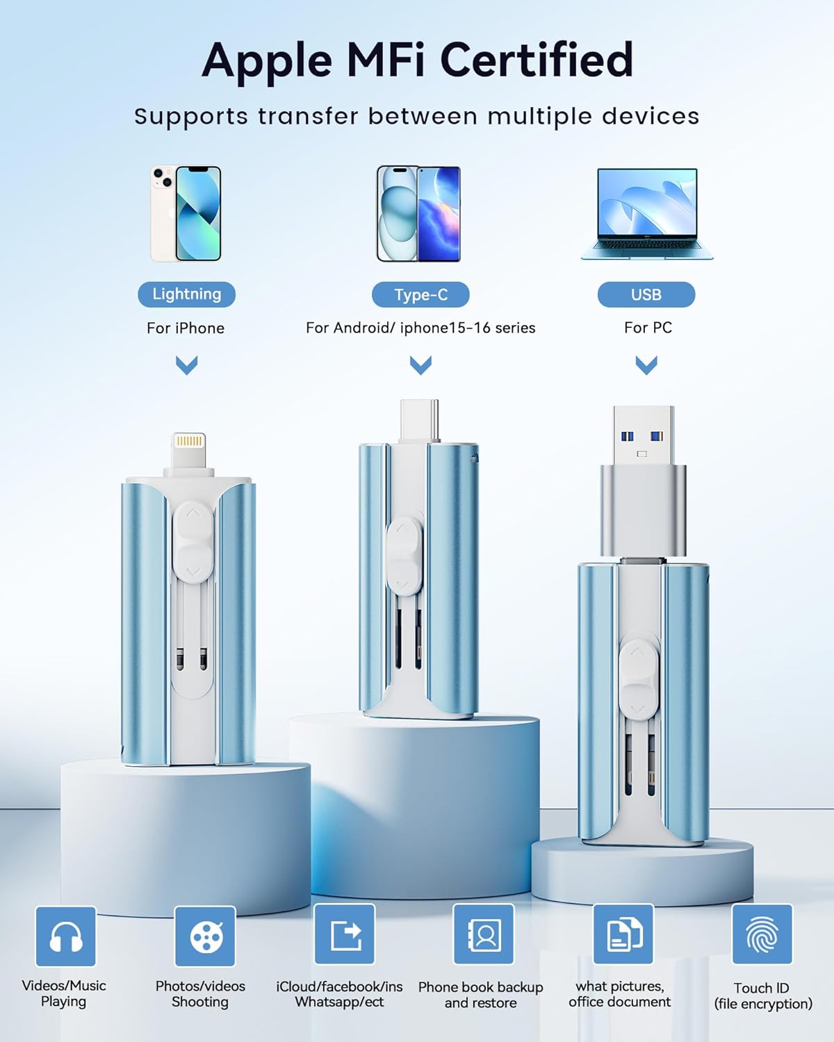 MFi Certified Flash Drive 256GB for iPhone Thumb Drive, USB Memory Stick iPhone Flash Drive Photo Stick for Photos Videos, High Speed External Storage Jump Drive for iPhone/iPad/Android/PC(Sky Blue)