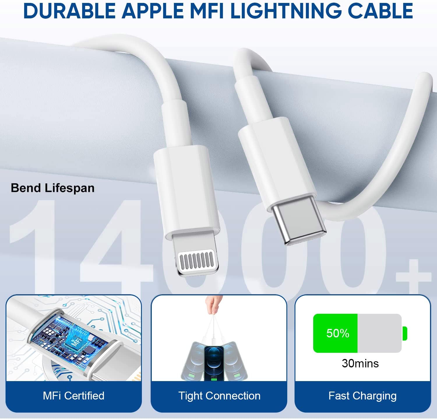 3 Pack Fast Charger iPhone,【Apple MFi Certified】6FT iPhone Charger Fast Charging USB C Block Wall Adapter 6 Foot Type C to Lightning Cable for iPhone 14 Pro Max/14 Plus/13 Pro/12/12Pro/11/XS/X,AirPods