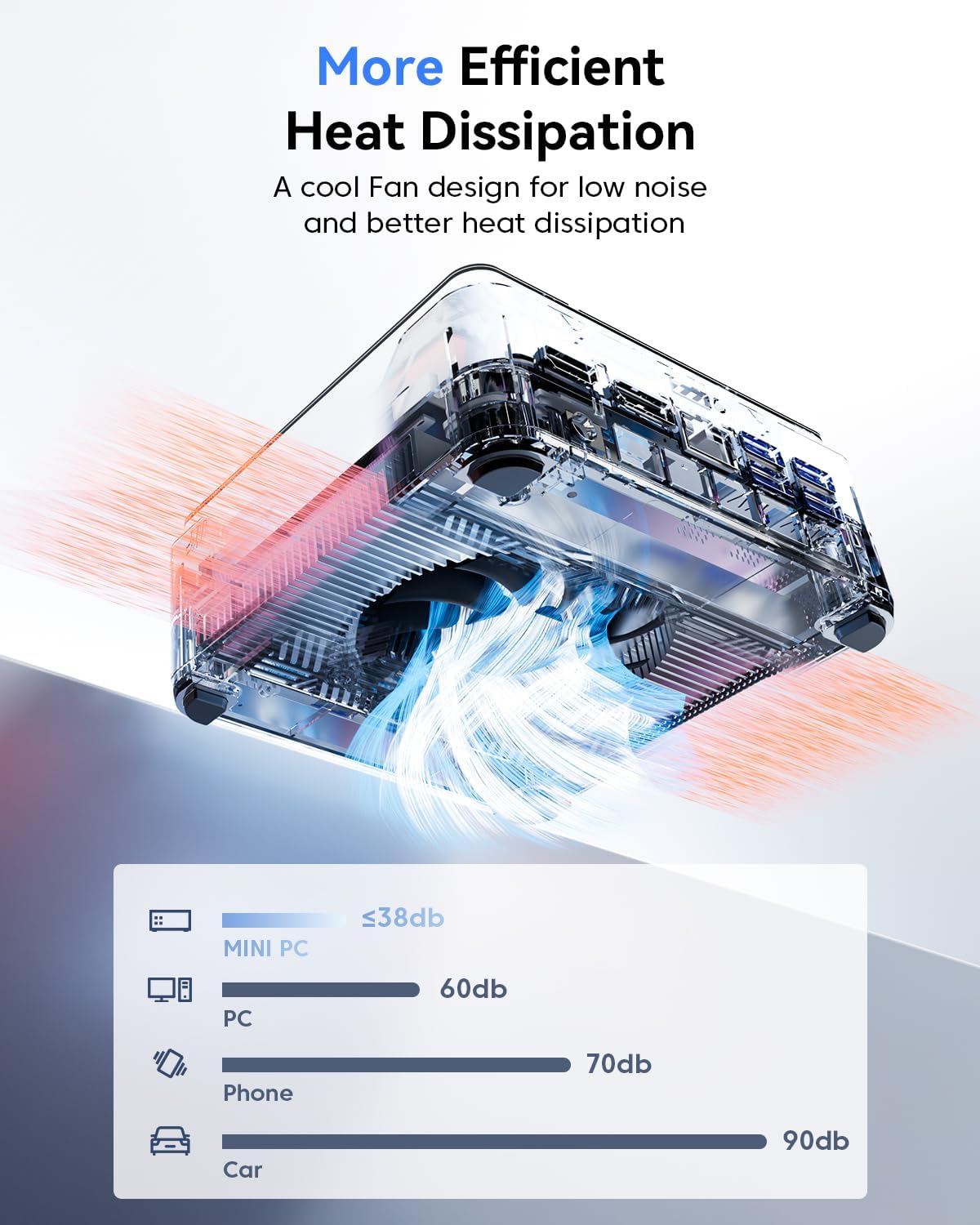 KAMRUI Pinova P2 Mini PC, AMD Ryzen 4300U(Βeats 3500U/3200U/N150,Up to 3.7 GHz) Mini Computers, 16GB RAM 512GB SSD Mini Desktop Computers, Triple 4K Display/HDMI+DP+Type-C/WiFi/BT for Home/Business