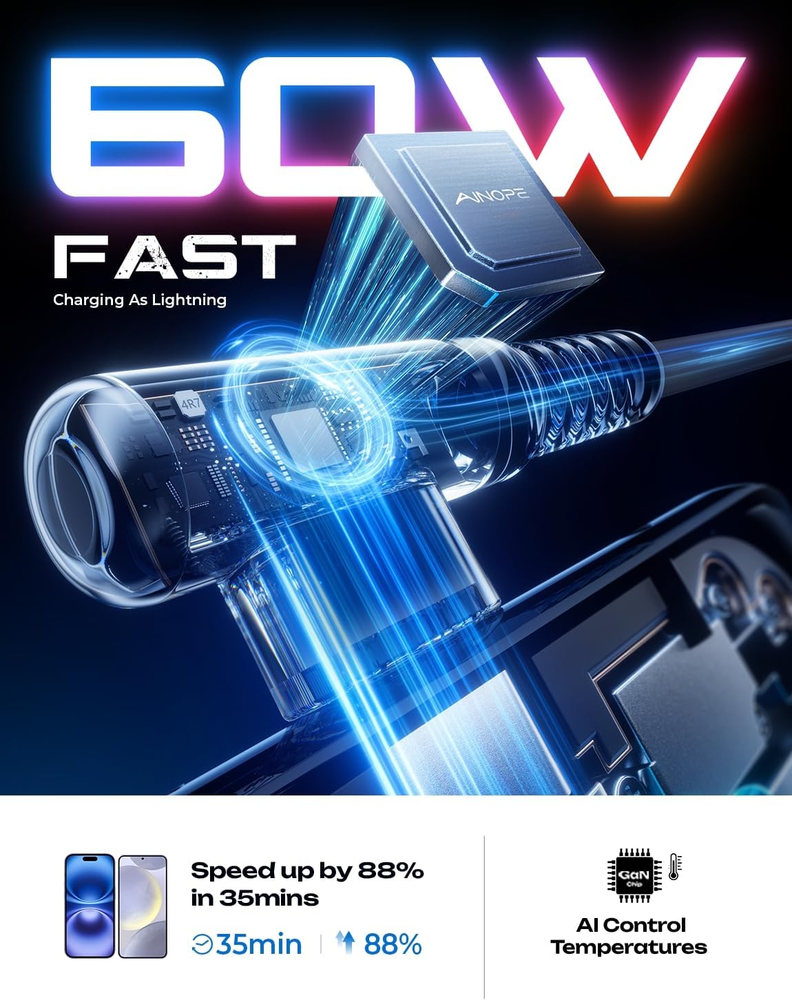 AINOPE USB C to USB C Cable 60W 2Pack 6.6ft C to C Cable Fast Charging Type C Charger Fast Charging Right Angle Sideways Phone Charger USBC - USBC for iPhone 17 Pro Max 16 Accessories Samsung S25 iPad