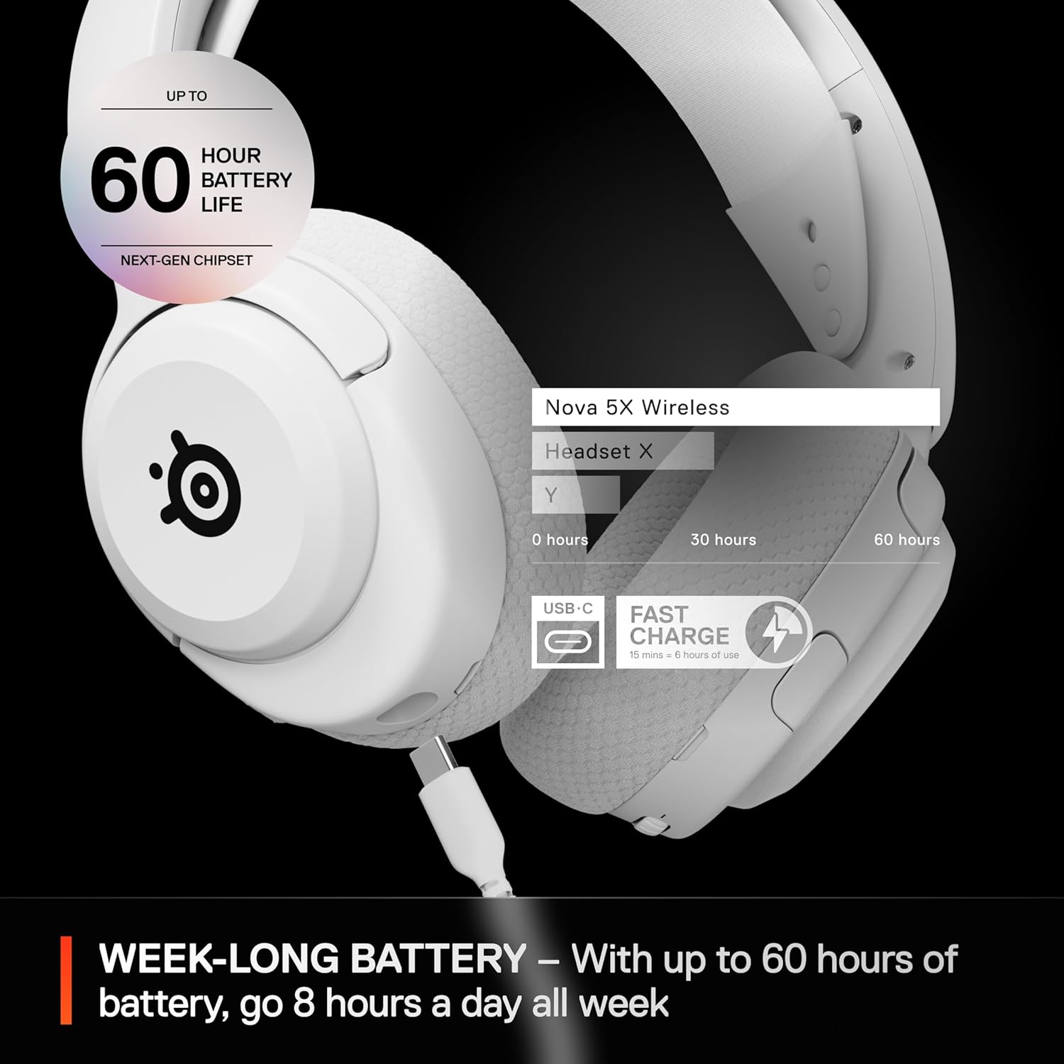 SteelSeries Arctis Nova 5X Wireless Multi-System Gaming Headset — White — Neodymium Magnetic Drivers — 100+ Audio Presets — 60 HR Battery — 2.4GHz or BT — Gen2.X Mic — Xbox, PC, PS, Switch, Mobile