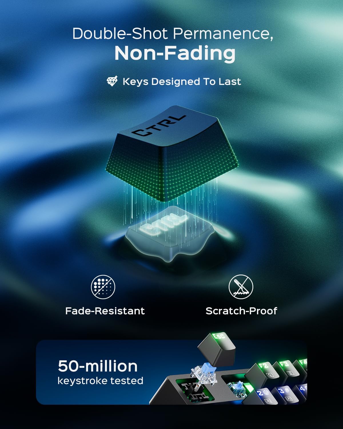 Mechanical Gaming Keyboard with Blue Switch, 104-Key Full Size RGB Backlit Wired Keyboard（11 Modes, Anti-Ghosting, Double-Shot ABS Keycaps, Lighted Computer Key-Board for PC Windows-Black