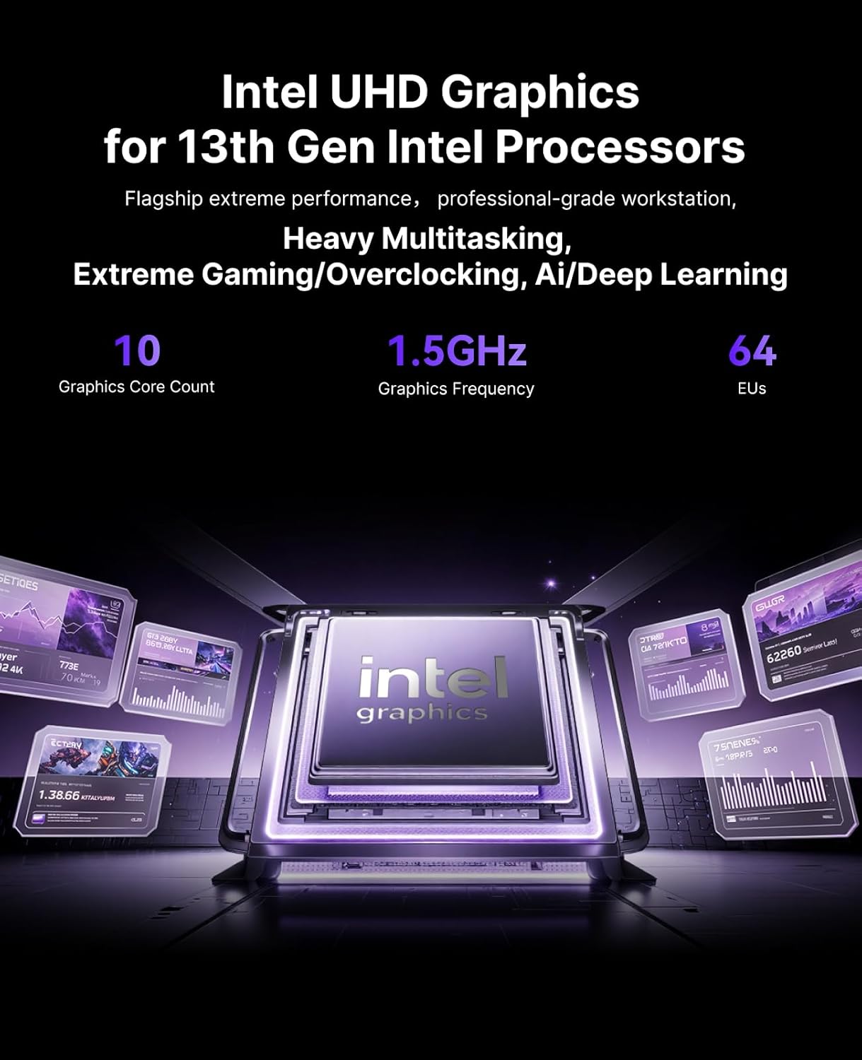 KAMRUI Hyper H2 Mini Gaming PC, in-tel Core i7-13620H Mini Computers (Beats 1280P, 10C/16T, up to 4.9GHz), 32GB RAM 1TB PCle4.0 SSD Desktop Computer, Triple 4K Display, USB4, WiFi6, BT5.2, Business