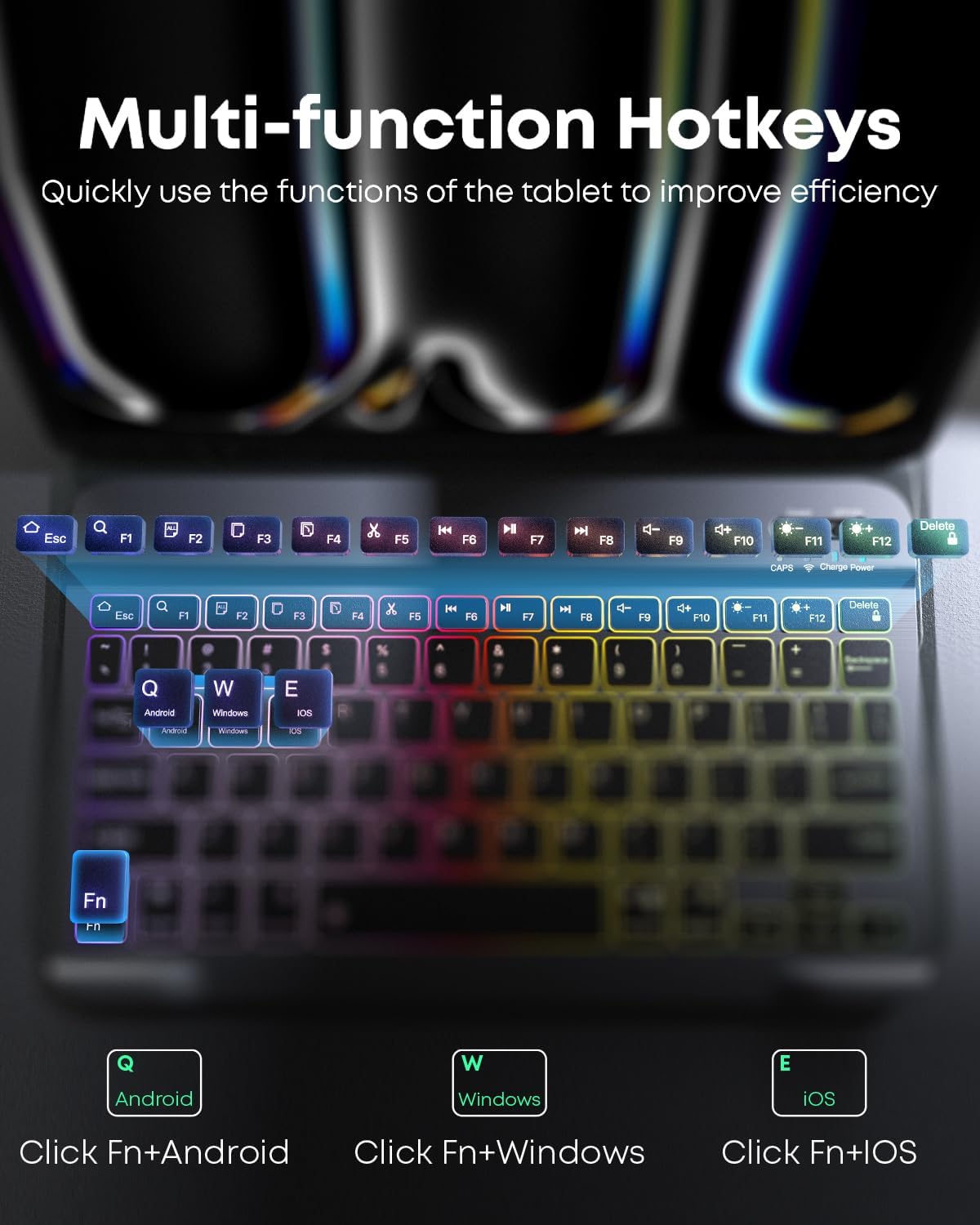 Case Keyboard for Samsung Galaxy Tab S11 Ultra / S10 Ultra / S9 Ultra / S8 Ultra 14.6 inch Cover - 7 Color Rainbow Change Backlit Detachable Magnetic Keyboard with S Pen Holder with Mouse - Black