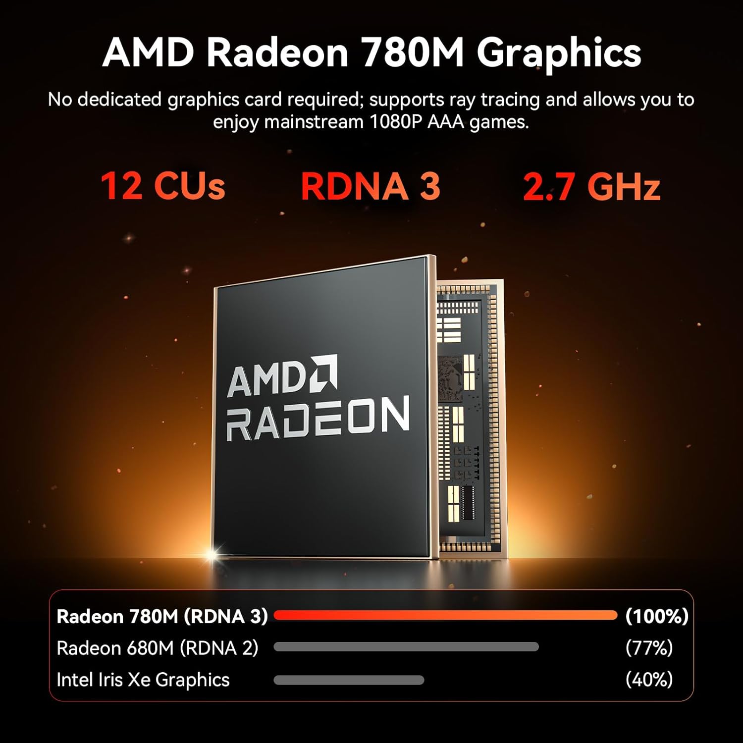 GEEKOM [2026 Edition] Mini PC AI A7 MAX with AMD Ryzen 9 7940HS 16GB DDR5(Not LPDDR) & 1TB SSD(Expandable) Desktop Mini Computers for Creation,Radeon 780M Graphics 4 Modes|Premium Support|USB4|8K|SD