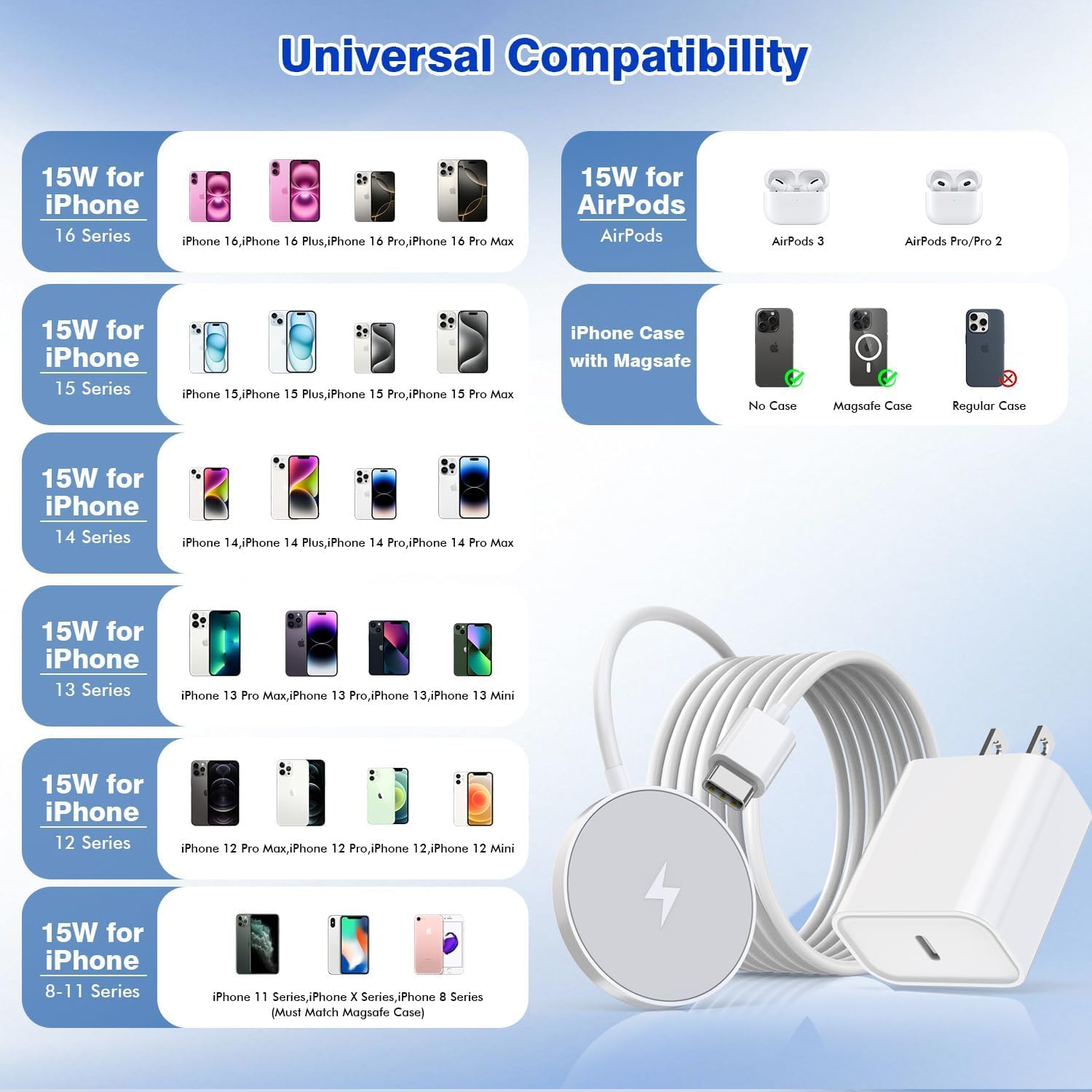 [Apple MFi Certified]Magnetic Wireless iPhone Charger Magsafe Charger,6FT 15W Fast Phone Charging Pad Wireless Magnetic Charge for iPhone 17/17Air/16 Pro Max/16 Plus/15 Pro Max/14/13/12/AirPods3/2/Pro