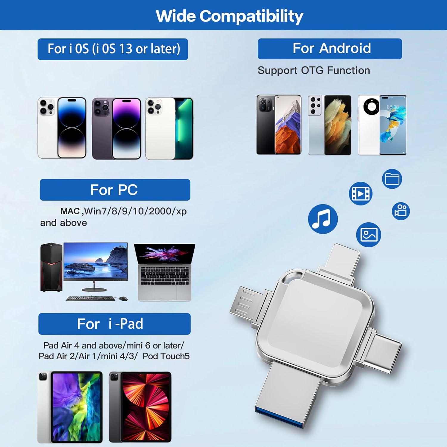 【No App Required】 LANSLSY Flash Drive for Phone 256GB,4 in 1 Photo Stick for Phone/Pad/Android/PC，Silver Memory Stick for Photos and Videos-4 Separate Ports, No Adapter Needed