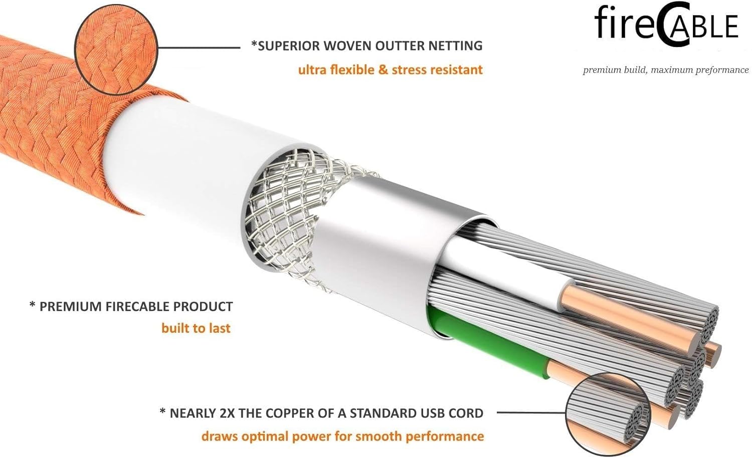 fireCable Plus Adapter for Firestick, Powers Amazon Fire TV Stick from TV USB Port, Eleminates AC Outlet Declutting Wires (See Fire Stick Comparison Chart)